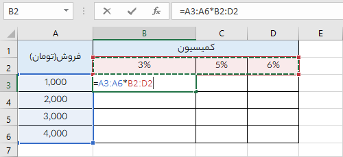 ضرب دو آرایه در یکدیگر